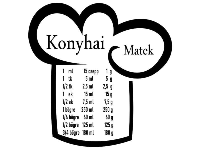 konyhai_matek_fekete